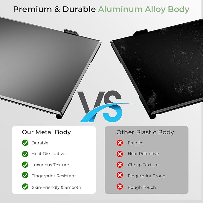 ZUMWALT Laptop Screen Extender, 14" FHD 1080P Dual Portable Monitor for Laptop, Ultra-Thin Travel Monitor Extender Fit 13”-17.3”, Plug and Play Compatible with Windows/Mac/Android/Chrome/Switch