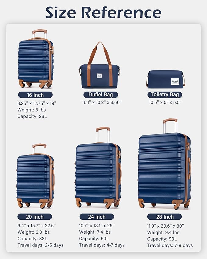 LONG VACATION Luggage Set 6 Piece Luggage ABS hardshell TSA Lock Spinner Wheels Luggage Carry on Suitcase (NAVY, 6 piece set)