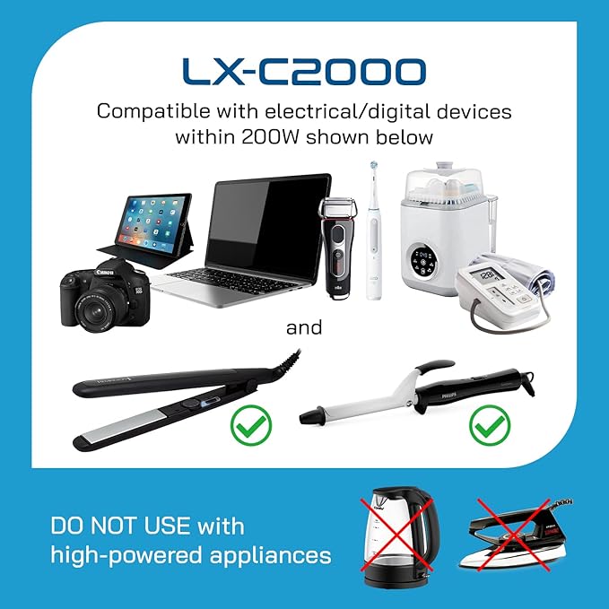 Ceptics Voltage Converter for Travel, 220V to 110V Converter w/Type C, E/F, G, I Plugs, 2000W Outlet for Hair Dryers, 4 USB w/ 1 USB-C PD 18W Fast Charge, for Curling Iron, Straightener, Chargers