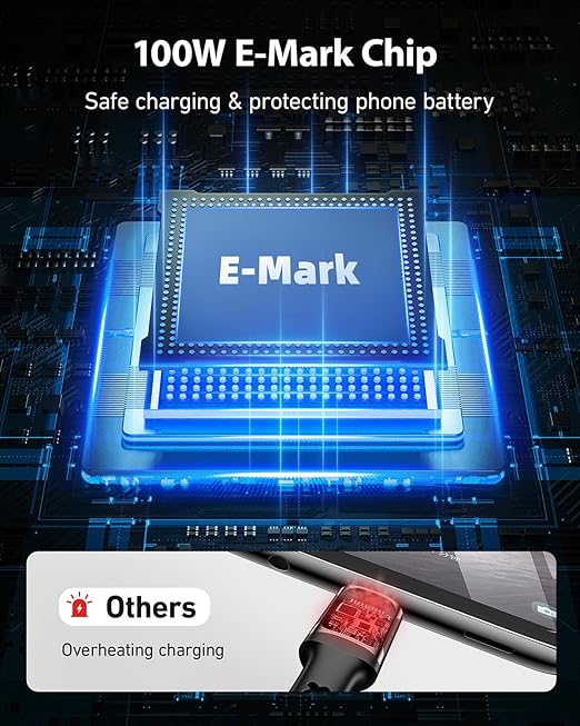 100W USB C to USB C Cable [2 Pack 6FT], Type C Fast Charging Cable for iPhone 17 Air/iPhone 17/iPhone 17 Pro/iPhone 17 Pro Max, iPhone 16/15 Series, Samsung Galaxy S/Note Series, MacBook, iPad