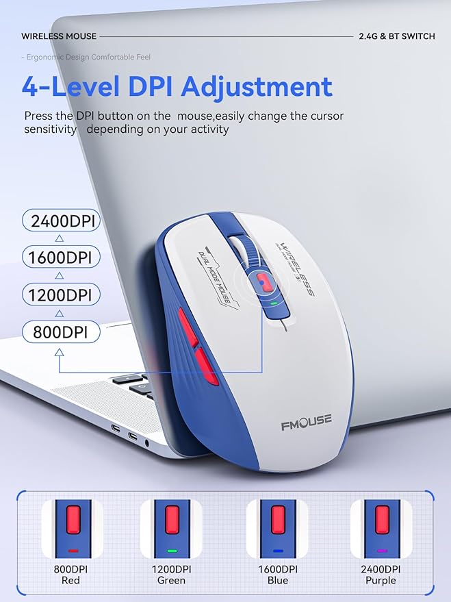 Wireless Mouse (Bluetooth & 2.4GHz USB) with Forward/Backward Side Keys, Silent Click, Ergonomic Portable AA Battery Mice for Laptop/Mac/iPad - Office & Travel Use, White & Blue