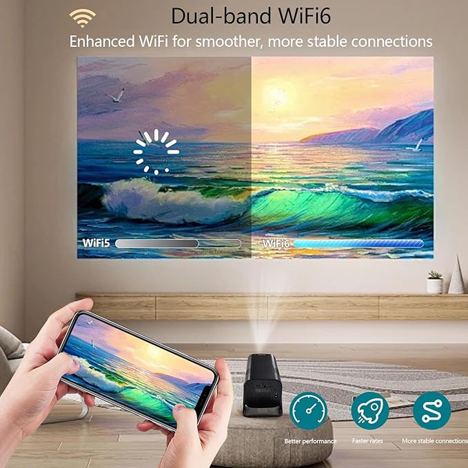 E110 Projector, Android 11, Portable Projector with WiFi 6 and Bluetooth, Electric Focus, Full HD 1080P, Compatible with HDMI/USB/AV/Smartphone/TV Box/Laptop