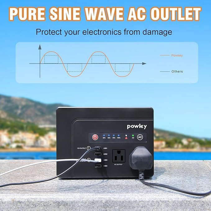 powkey 200W Portable Power Bank with AC Outlet, 146Wh Rechargeable Backup Lithium Battery, 110V Pure Sine Wave AC Outlet for Outdoor RV Trip Travel Home Office Emergency