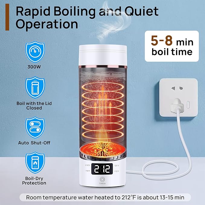 Portable Electric Kettle – Plug-in with Travel Bag, 450mL 304 Stainless Steel, 4 Preset Temp, Rapid Boiling, Auto Shut-Off & Boil-Dry Protection | Home/Office/Hotel/Caravan/Dorm/Business Trip