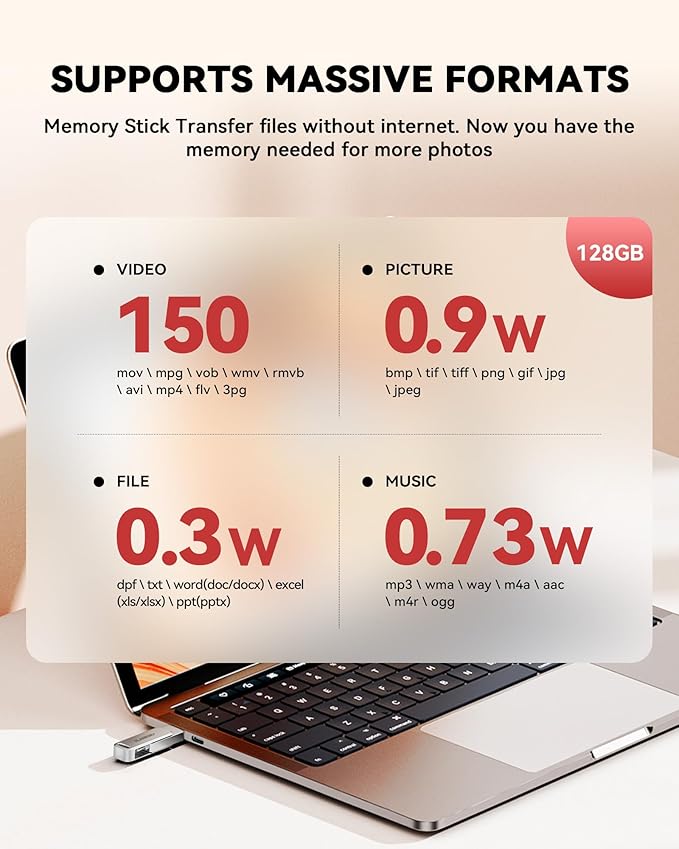 MFi Certified 128GB Flash Drive for iPhone Photo Stick, USB Thumb Drive Memory Stick High Speed USB Drive Photo Storage for iPhone Flash Drive Compatible for iPhone/iPad/Android/PC