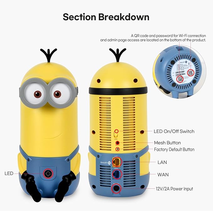 Davolink Minions Kevin Wi-Fi 6E Router - Elevate Your Connectivity Experience in 2024 with High-Speed Performance Gaming Router - Secure Travel WiFi Router