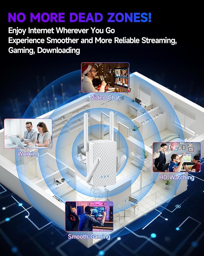 2025 WiFi 6 Extender Signal Booster, Longest Range up to 19980 sq.ft for Home, AX3000 Dual Band WiFi Repeater, Wireless Internet Extender with Gigabit Ethernet Port, 10X Faster Access Point, Onemesh