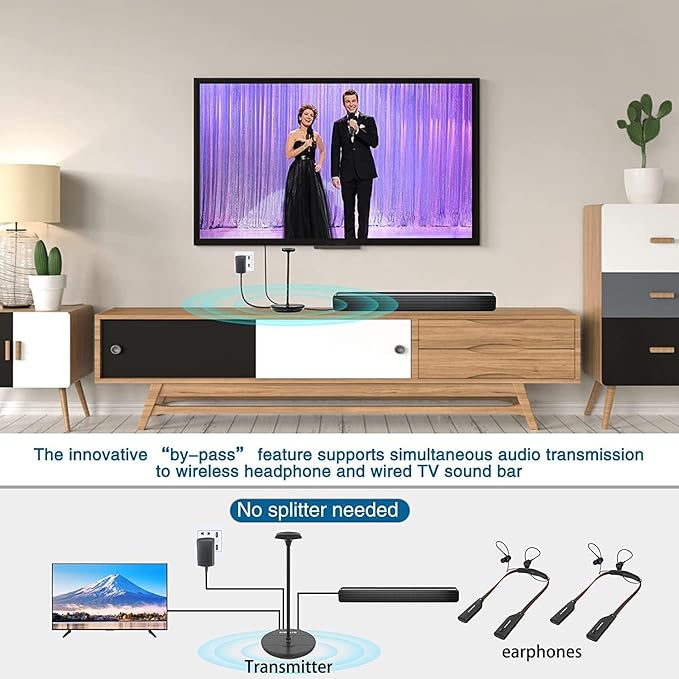 SIMOLIO Digital Wireless Headphones for TV Watching, Boosted Volume & Clear Voice, Separate Right/Left Volume Controls, Wireless Earbuds for TV, No Delay, Spare Battery