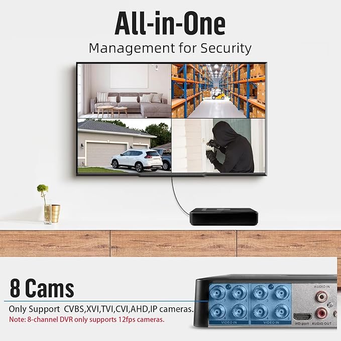 8 Channel Security DVR Recorder with 500G HDD, 8CH Hybrid 6-in-1 CCTV DVR for Surveillance Camera, Supports 8CH Analog Cameras, DVR for Security Camera Home Surveillance System, Mobile APP & PC Remote