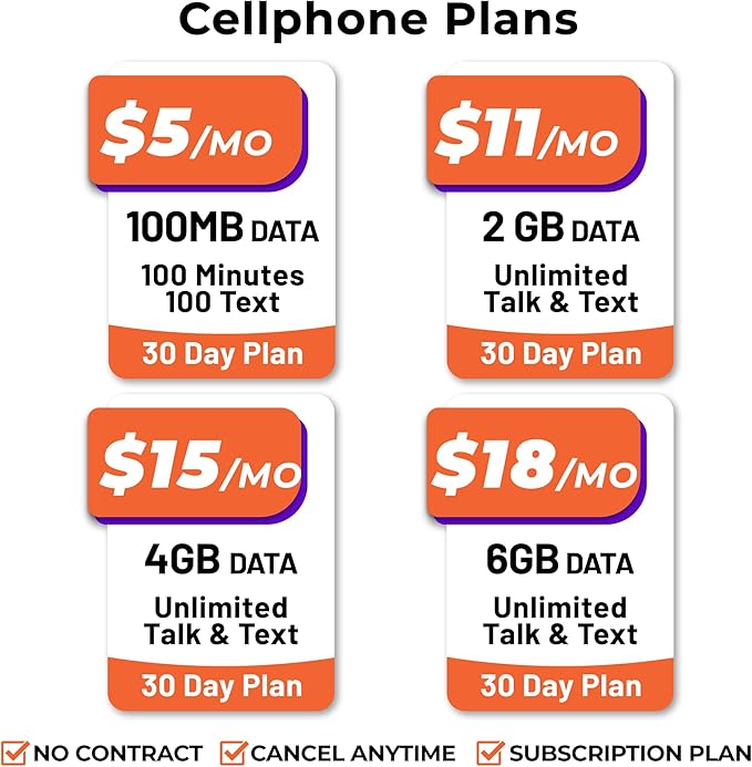 SpeedTalk Mobile Pre-Paid SIM Card Starter Kit – No Contract Wireless Plans from $5/mo Talk Text Data Unlimited Plans from $9/mo - Cellphone 5G 4G LTE iOS Android Smart Phones