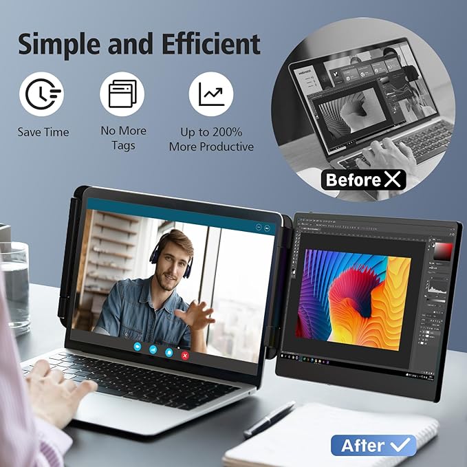 Laptop Screen Extender Monitor - 14 Inch Portable IPS FHD 1080P HDMI/USB-A/Type-C Dual Extended Monitor for Laptops (Maximum Length: 15.94") Compatible with Windows Mac Travel Gaming Work