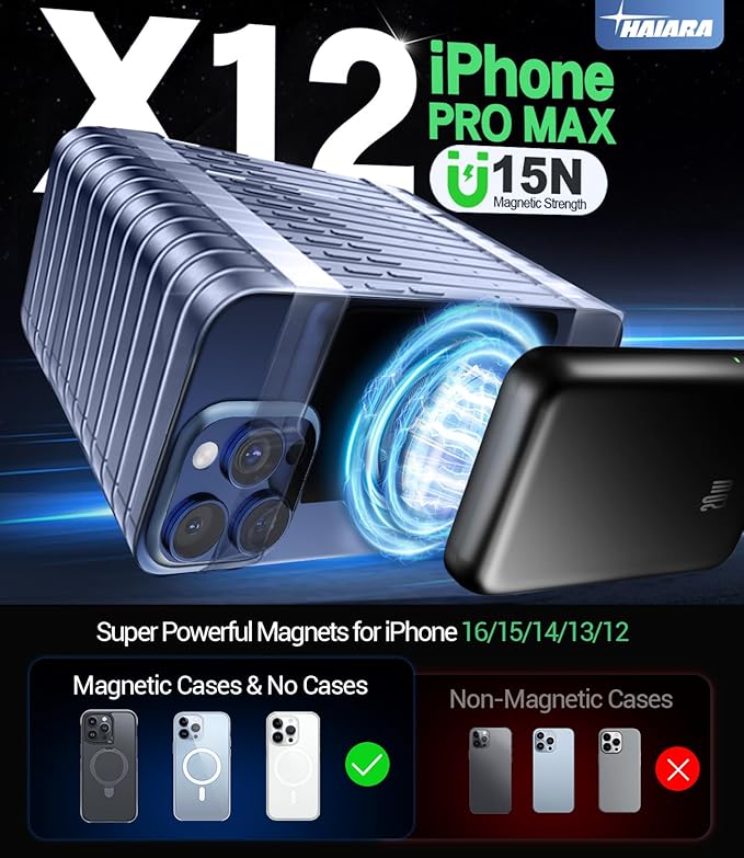 for Magsafe Battery Pack, 10000mAh Magnetic Portable Charger with USB-C Cable 20W Fast Charging, Slim & Lightweight Wireless Power Bank for iPhone 17/16/15/14/13 Series, for Travel Cruise Essentials