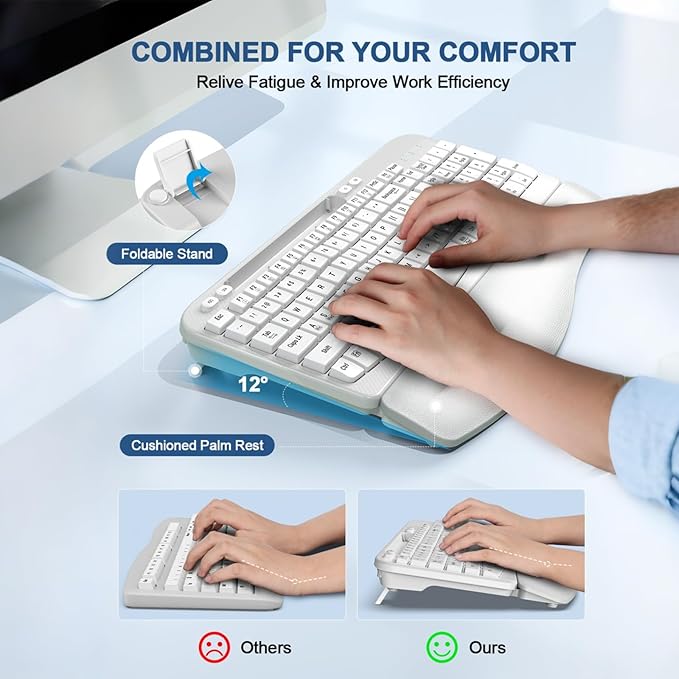 Ergonomic Wireless Keyboard with Cushioned Wrist Rest, Wave Keys, Phone Holder, Comfortable Natural Typing, 2.4GHz Full Size Cordless USB Computer Keyboard for Laptop, Mac, Windows (White)