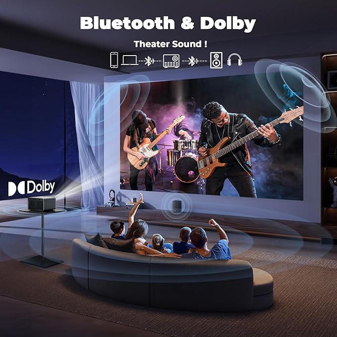 Projector with WiFi and Bluetooth, Mini-Projector: [Netflix-Licensed & AI Auto-Setup System & Live TV & 900ANSI & 600+Apps & Dolby Audio], Lisowod L03Pro 1080P Smart Portable-Outdoor-Movie Projector