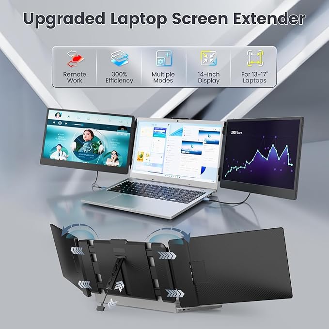 Teamgee 14" Laptop Screen Extender, FHD 1080P IPS Triple Portable Monitor for 13''-17" (Diagonal) Laptop, HDMI/USB-A/Type-C Plug & Play, Built-in Speakers & Adjustable Stand, for Mac/Wins/Android/Dex