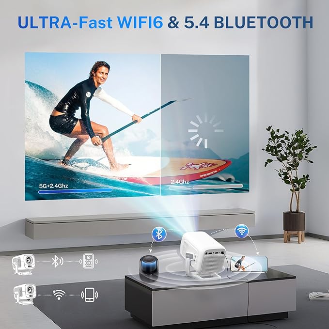 Smart Projector Android OS, Native 1080P Full HD 4K Support 12000 Lumens, Built-in Apps, Electric Focus & Auto Keystone Portable Projector with Dolby Sound, WiFi&Bluetooth, Compatible with iOS/HDMI