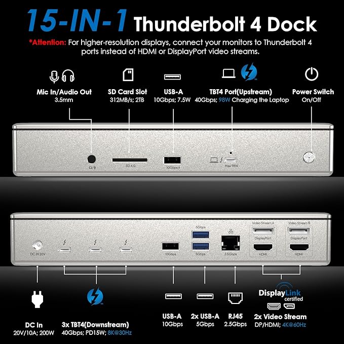 WAVLINK Thunderbolt 4 Dock with 100W Charging, Displaylink Docking Station Quad 4K@60Hz Monitor,3 Thunderbolt 4 Ports, 2.5G Ethernet, Thunderbolt Dock for Mac M1-M4 and PC,Displaylink Driver Required