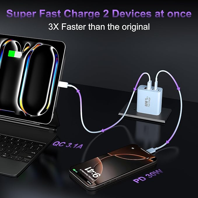 USB C Fast Wall Charger Block, 2Pack 60W USBC Charging Cubes, 5-Port PD+QC Power Adapter Multiport Brick Type C Box Plug for Phone 16/15/14/13/12/11/Pro Max/Plus, Pad Mini/Pro/S25/S24-Blue