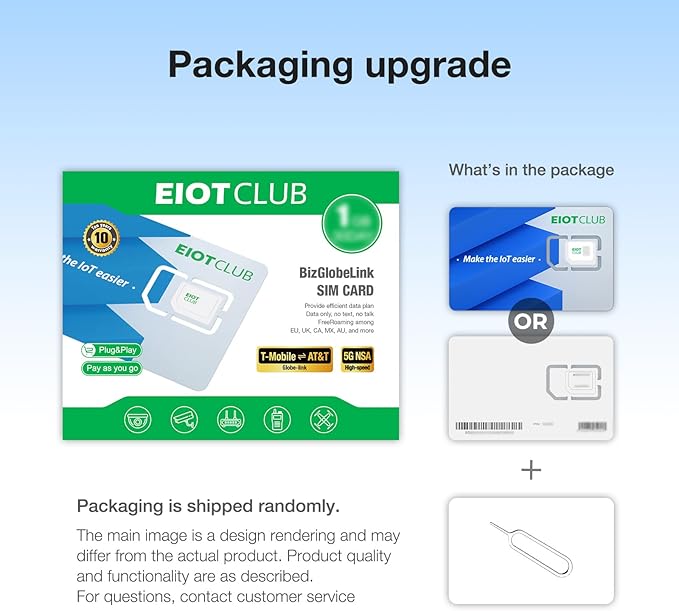 International Data SIM Card for Travel - Europe & USA & Canada & Mexico 5G/4G/LTE Coverage - No Contract, Easy Management, 3 in 1 SIM Data only No Phone Number