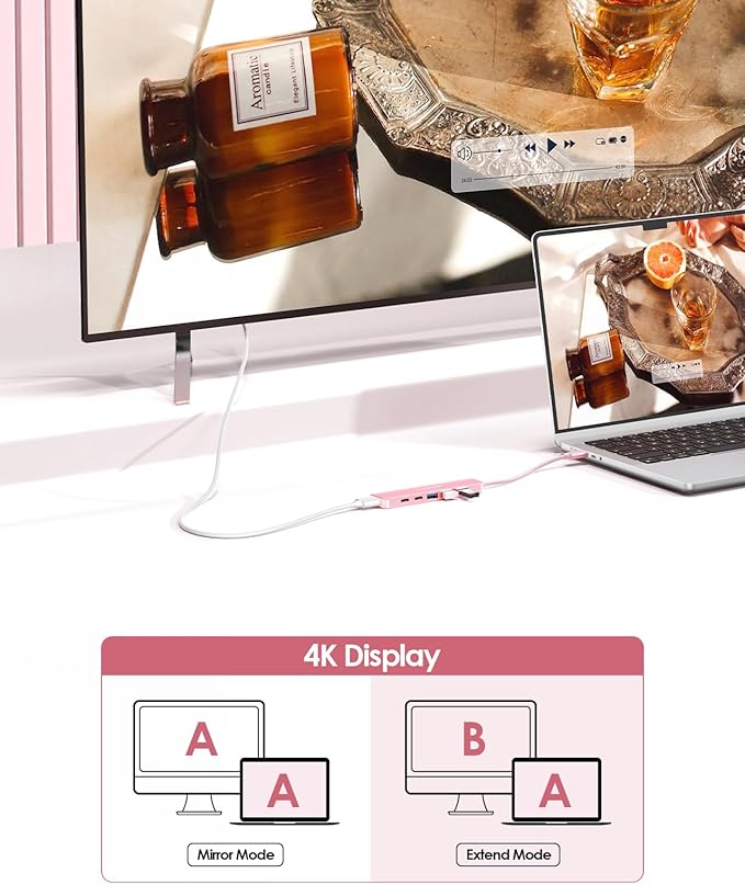 LENTION USB C Hub, Multiport with 4K HDMI Port, 3xUSB-A Ports, USB-C Data Port, 100W PD Port, Compatible New MacBook Pro/Air, iPhone 15 Pro/Pro Max, Surface, Chromebook, More(CE35s, Rose Gold)