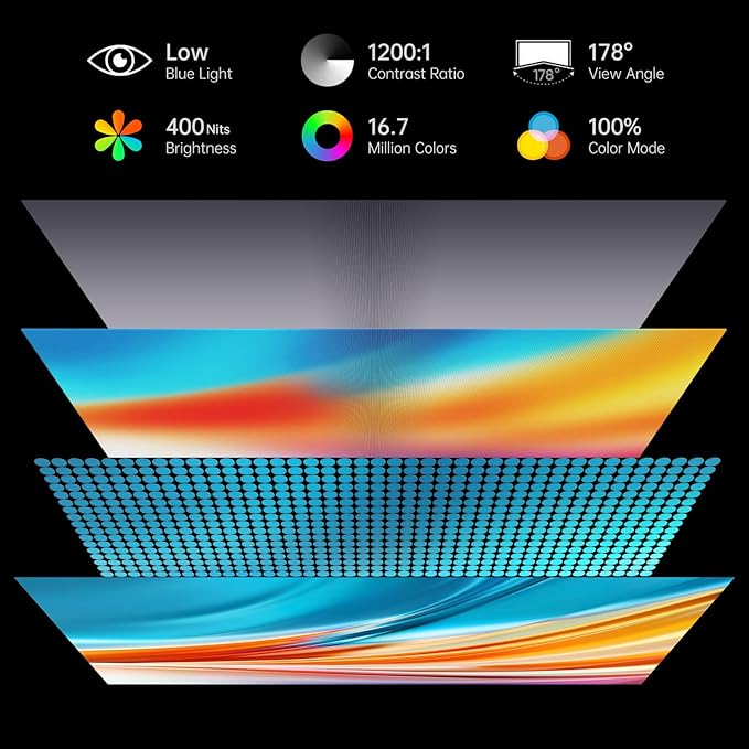 Yxk 4K Portable Monitor 15.6" 3840x2160 UHD USB-C HDMI Laptop, 100% RGB IPS Computer Gaming Display HDR Travel Speakers & Smart Cover for Laptop Xbox PS5 Switch PC Phone