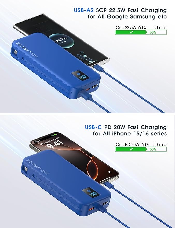 Portable Charger, 20000mAh 22.5W Fast Charging Power Bank with Built-in Cables & Wall Plug, Travel Essential Battery Pack with LED Display, USB C Battery Phone Charger for iPhone, iPad, Samsung Navy