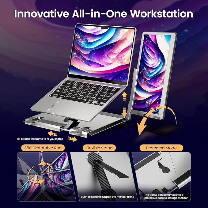 14" Portable Monitor for Laptop, 360° Rotation Laptop Screen Extender with Stand, 1080P FHD IPS Display, HDMI/USB-A/Type-C Plug and Play for Windows, Mac, PC, Xbox, Switch & PS4/5