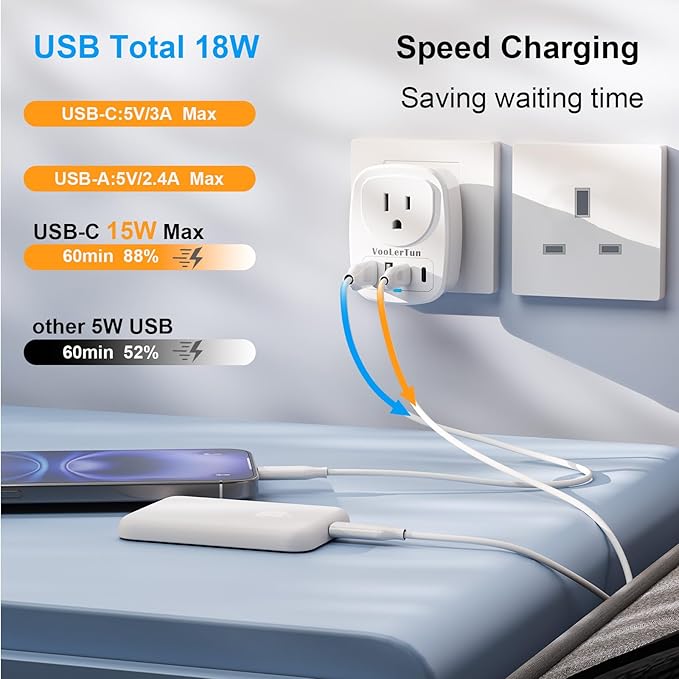 Type G-UK Plug Adapter, VooLerTun England Travel Adapter with 4 USB Ports (2 USB C),1 American Outlet Adapter. US Converter to Ireland Scotland Dubai Hong Kong Travel Essential