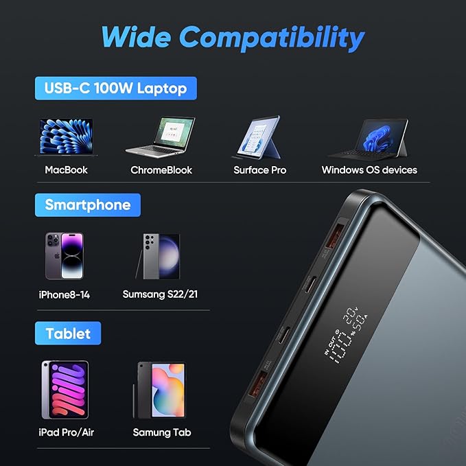 110W Laptop Power Bank,30000mAh Fast Charging Laptop Portable Charger,4-Port 100W Max Battery Power Bank,Smart Display,for MacBook,iPhone,iPad,AirPods,Samsung,Switch