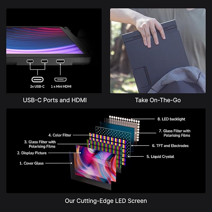 16" Pro Triple Laptop Screen Extender, Dual 16" 2k Portable Monitors, 144Hz, 100% DCI-P3, Compatible with 16" MacBook Pro M1, M2, M3, M4 & Windows Laptops, for Gaming, Creators, & Professional