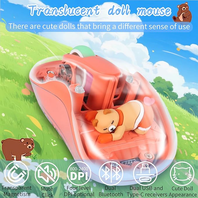 elec Space Cute Wireless USB C Mouse - Bluetooth Triple Mode Rechargeable Cartoon Mouse for Laptops, iPads & MacBook Air/Pro - Silent Operation, Portable Design, Unique Magnetic Character (Orange)