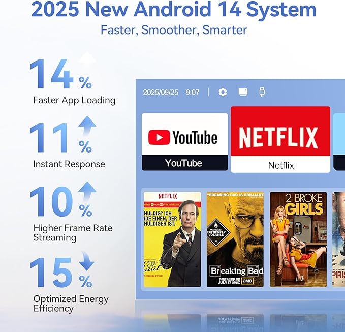 Mini Projector with WiFi 6 and Bluetooth 5.0, Portable Projector 4K support with Android14 System, 210° Rotation, Auto Vertical Keystone Smart Proyector for Home Theater, Business Presentation, Gaming