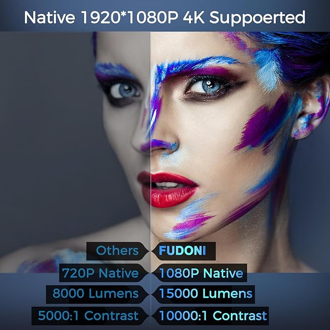 FUDONI Projector with WiFi and Bluetooth, Native 1080P Outdoor Movie Projectors 4k Supported, Highlight Portable Home Theater Projector Max 300", Indoor&Outdoor Use