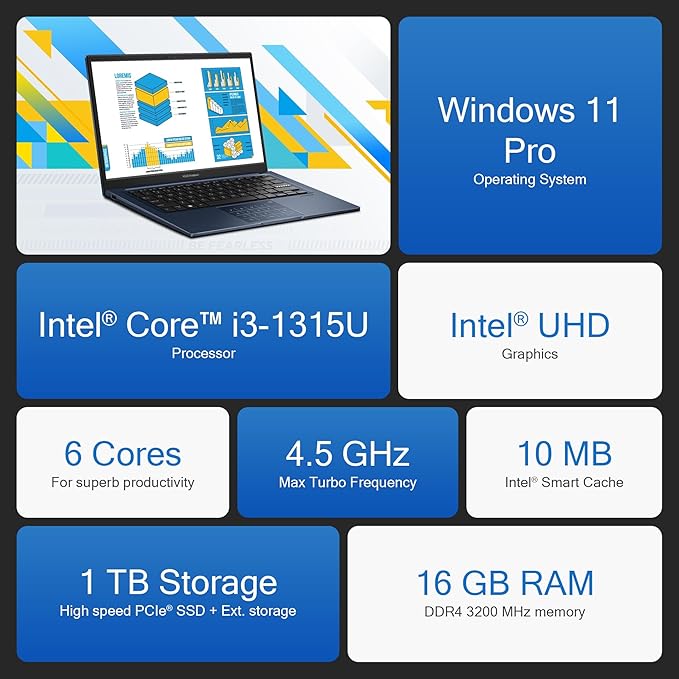 ASUS Vivobook 14" FHD Laptop 2025 Business Student, Lifetime Office 2024, 6-Core 13th Intel i3 (Up to 4.5GHz), 16GB RAM & 1TB Storage (512GB SSD + 500GB Ext), HubxcelAccessory, Win 11 Pro Copilot AI