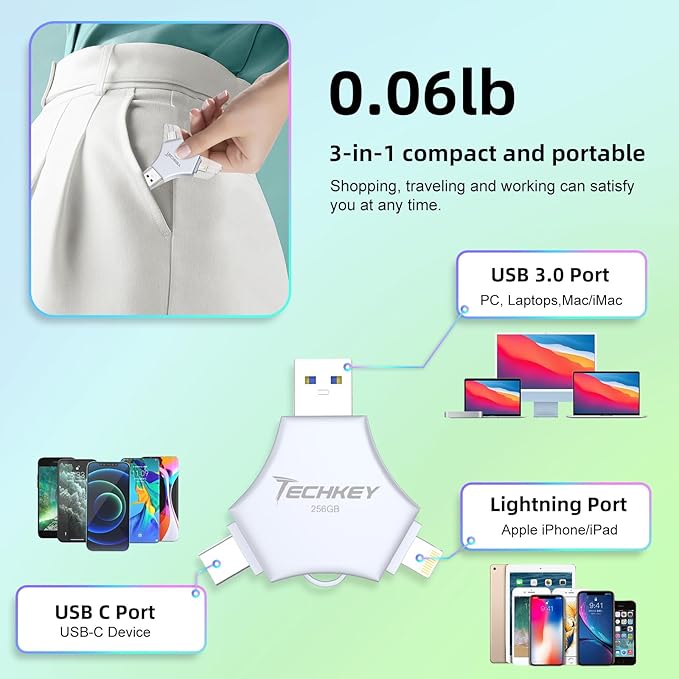 MFi Certified USB 3.0 Flash Drive 256GB for iPhone, 3in1 External Memory Photo Keeper Storage Stick for Picture/Video/Data Saver/Backup, High Speed Thumb/Jump/Hard Drives for iPhone/iPad/Android/PC