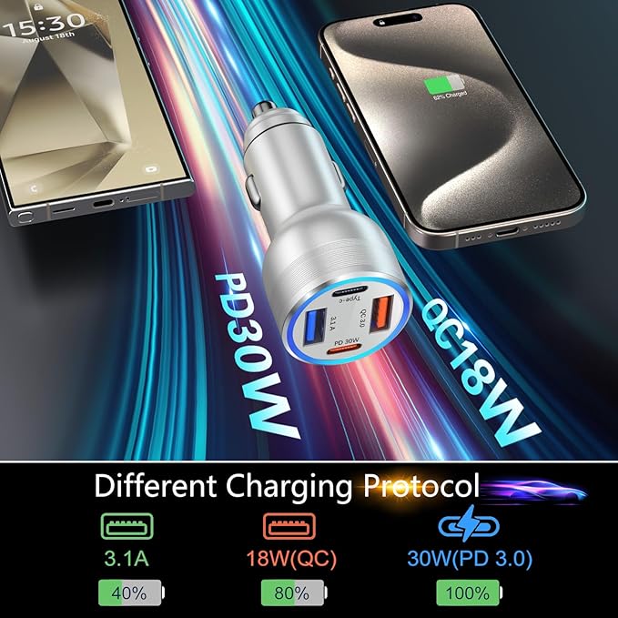 USB C Car Charger 5 Pack, Bangfun 65W 4-Port Dual 12V USB Car Charger QC+PD 3.0 Fast Charging Cigarette Lighter Adapter Plug for iPhone 16 15 14 13 12 11 Pro Max iPad,Samsung (Silver)