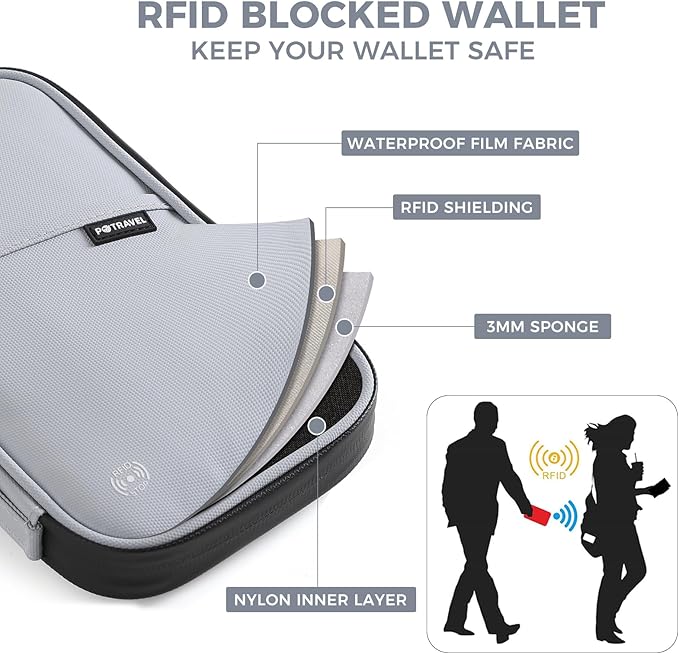 Travel Passport Holder, Large Family Passport Walle for Men Women RFID Passport Cover Lightweight Portable Document Organizer with Wrist Strap (Grey)