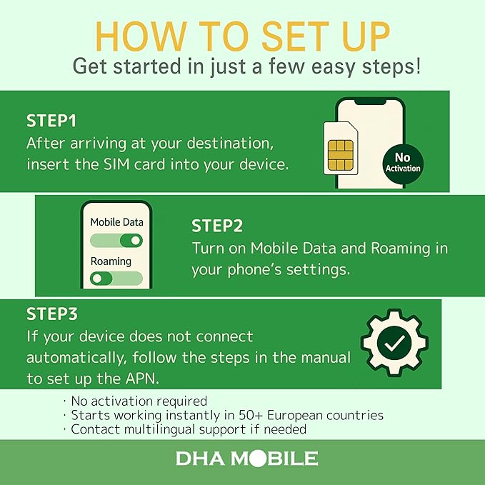 Europe SIM Card 30 Days 10GB | Free Calls & Texts | Works in 50 Destinations (UK, France, Italy, Spain & More) | 3-in-1 | No Activation