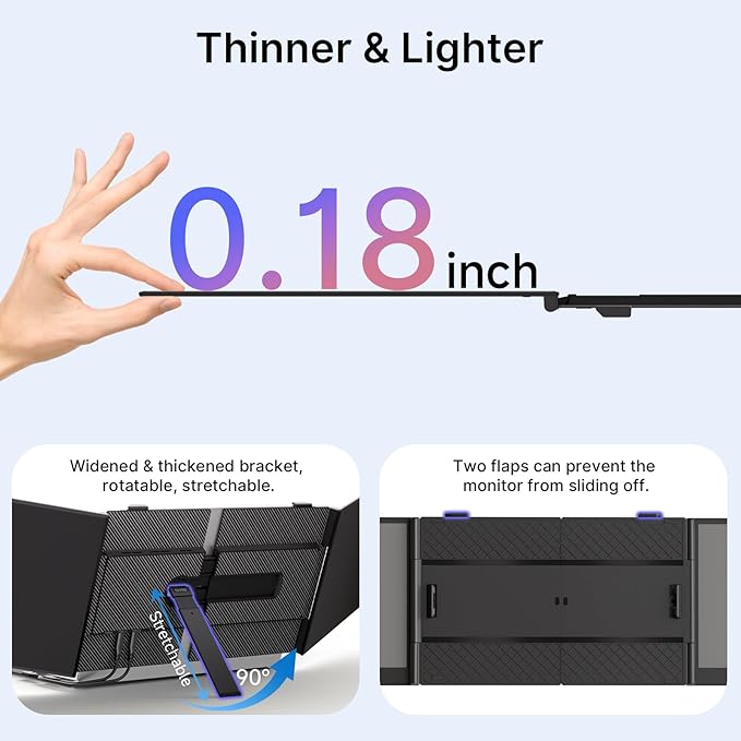 Triple Laptop Screen Extender - Ultra Thin 14" Monitor IPS FHD 1080P Portable Display for 13"-17" Laptops Compatible with Compatible with Windows Mac Chrome Surface Travel Work Setup