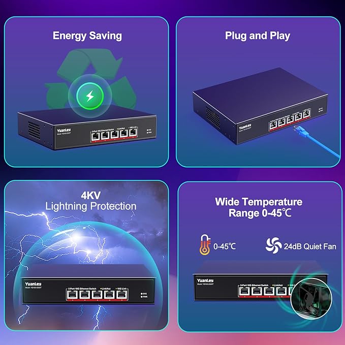 YuanLey 5 Port 10G Ethernet Switch, 5 x 10Gbps RJ45 Ports, Support 10G/5G/2.5G/1G/100Mbps Speed Auto-Negotiation, 100Gbps Switching Capacity, Unmanaged Switch Rackmountable, Plug and Play