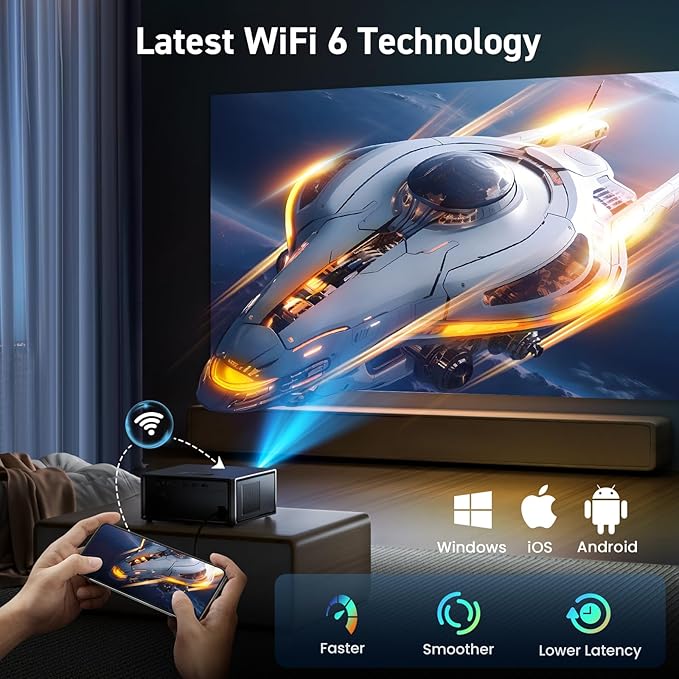 Netflix Smart Projector with WiFi and Bluetooth, SOPYOU Outdoor Movie Projector 4K with Apps Max 450", Electric Focus & Auto Keystone, Built-in Netflix/YouTube/Prime Video