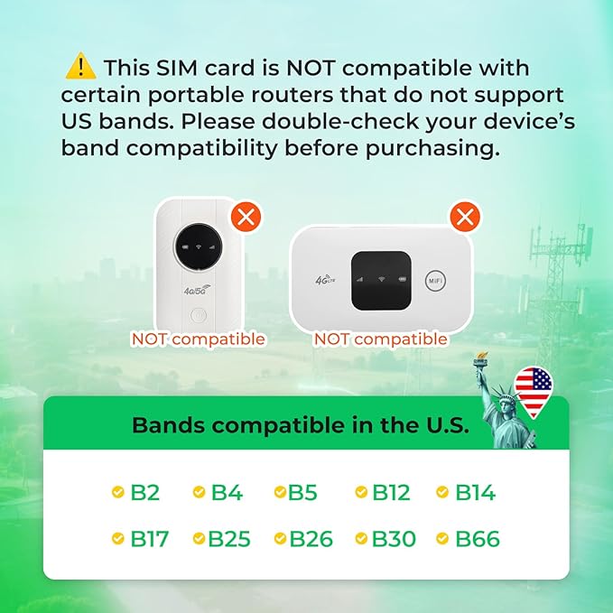 EIOTCLUB Prepaid 5G LTE SIM Card, No Contract Wireless, USA Compatible with Nationwide Networks for Security, Hunting Trail Game Cameras - Data Only