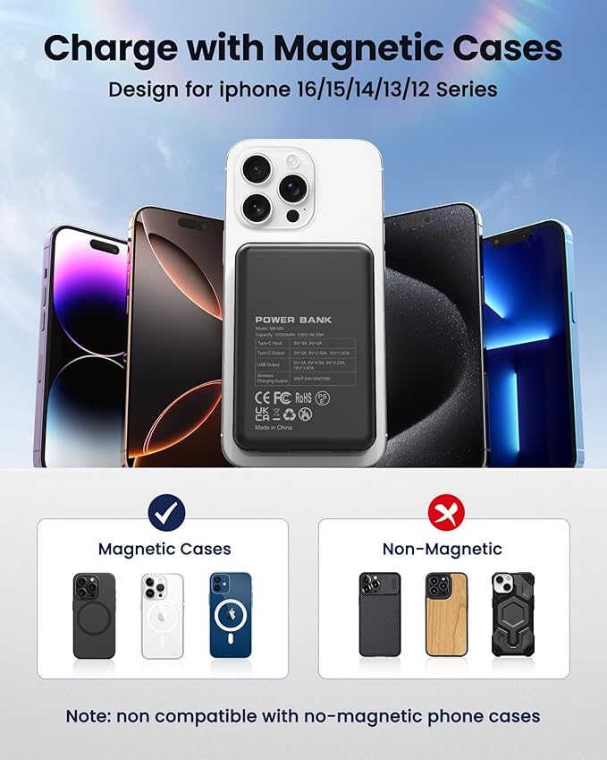 for Magsafe Battery Pack 12000mAh Magnetic Portable Charger Power Bank PD 22.5W USB C Fast Charging Wireless Battery Pack Phone Charger for iPhone 17/16/15/14/13/12 All Series