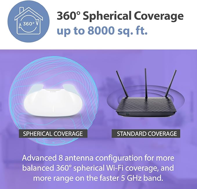 D-Link AX6000 WiFi 6 Mesh System 3-Pk —Contemporary Design —High-Performance —Feature Rich —AI Enabled —Parental Controls —Covers up to 8000+ sq. ft —Router (M60/3)