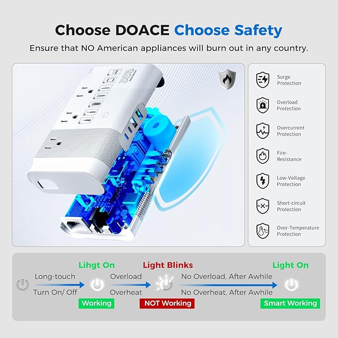 [Game-Changer] DOACE 500W Max 220V to 110V Converter, 50Hz to 60Hz Voltage Converter for European Travel, 100% Pure Sine Wave Power Converter US to Europe for CPAP Hair Straightener Laptop Cell Phone