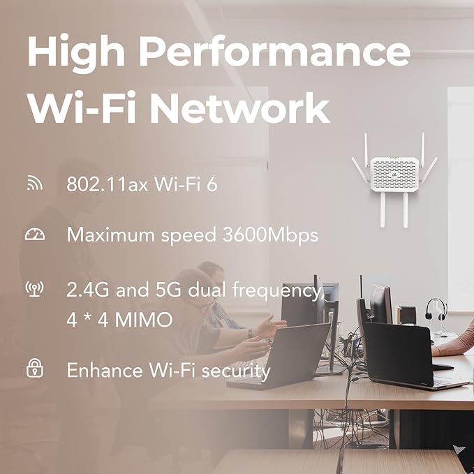 InHand Networks 5G NR FWA02 Cellular Cloud-Managed Router,Fast Wi-Fi 6, Multi-WAN, Detachable Antennas,Dual SIM,Built-in VPN, Data encryption, Secure Internet, Support T-Mobile
