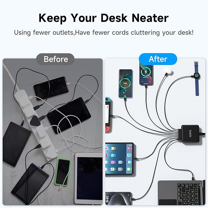 170W GaN Pro USB C Charging Station | 8-Port Desktop Power Hub (7xUSB-C PD3.0 + QC4.0 USB-A) | Smart Charger for MacBook Pro M3 Max | ETL/FCC Certified with Dynamic Power Allocation