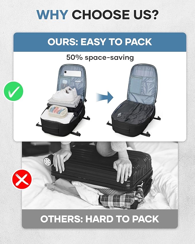 Vacuum Travel Backpack with Pump for Women,Personal Item Carry on Backpacks Flight Approved 18x14x8 inches for Men,Laptop Waterproof Work Compression bags Casual Daypack. Black