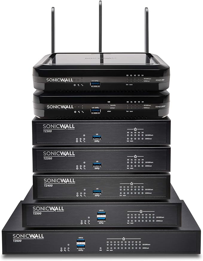 Sonicwall TZ570P Secure Upgrade Plus - 2YR Essential Edition (02-SSC-5668) | TZ570P Network Security Appliance with 2 Year Essential Protection Service Suite | Next-Generation Firewall