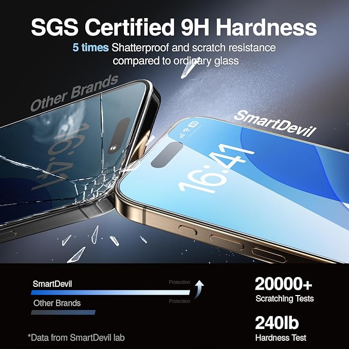 SMARTDEVIL 3 Pack Screen Protector for iPhone 14 Pro, Bubble-and-Dust-Free Box, HD Tempered Glass, Military Grade Shatterproof & Ultra Durable, Easy Installation